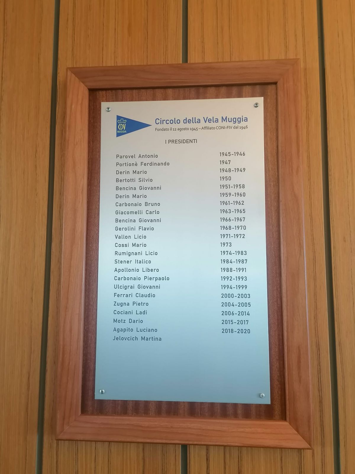L'ALBO DEI PRESIDENTI
