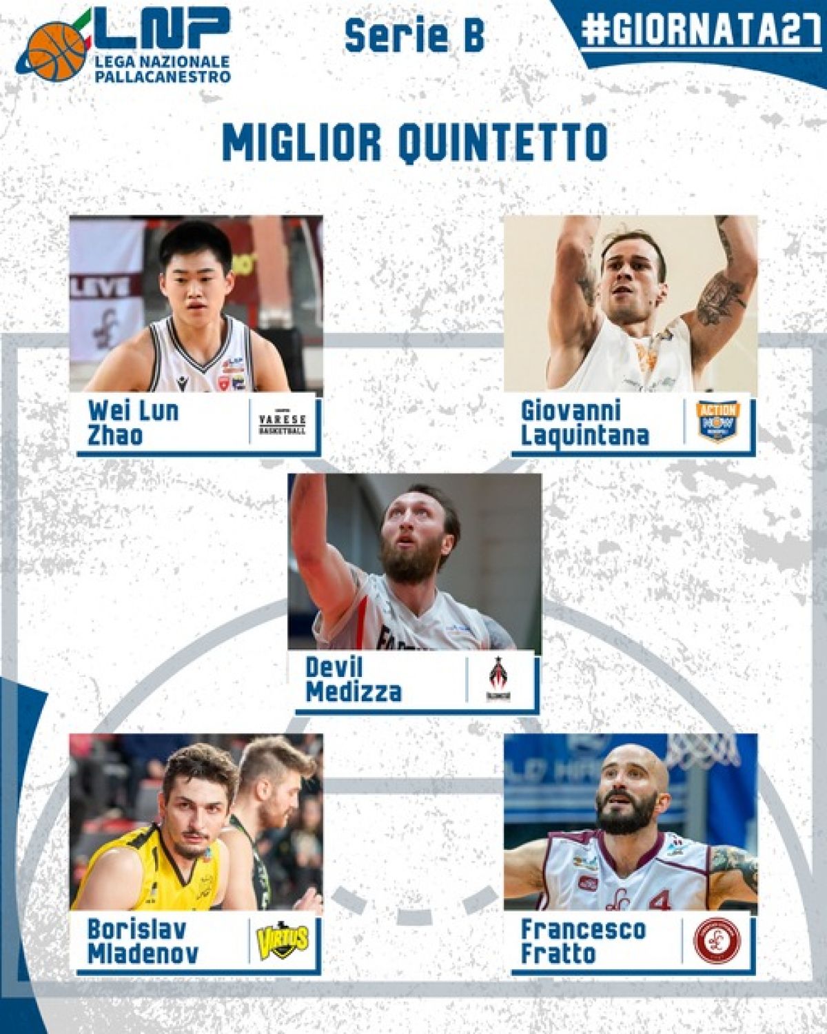 MIGLIOR QUINTETTO